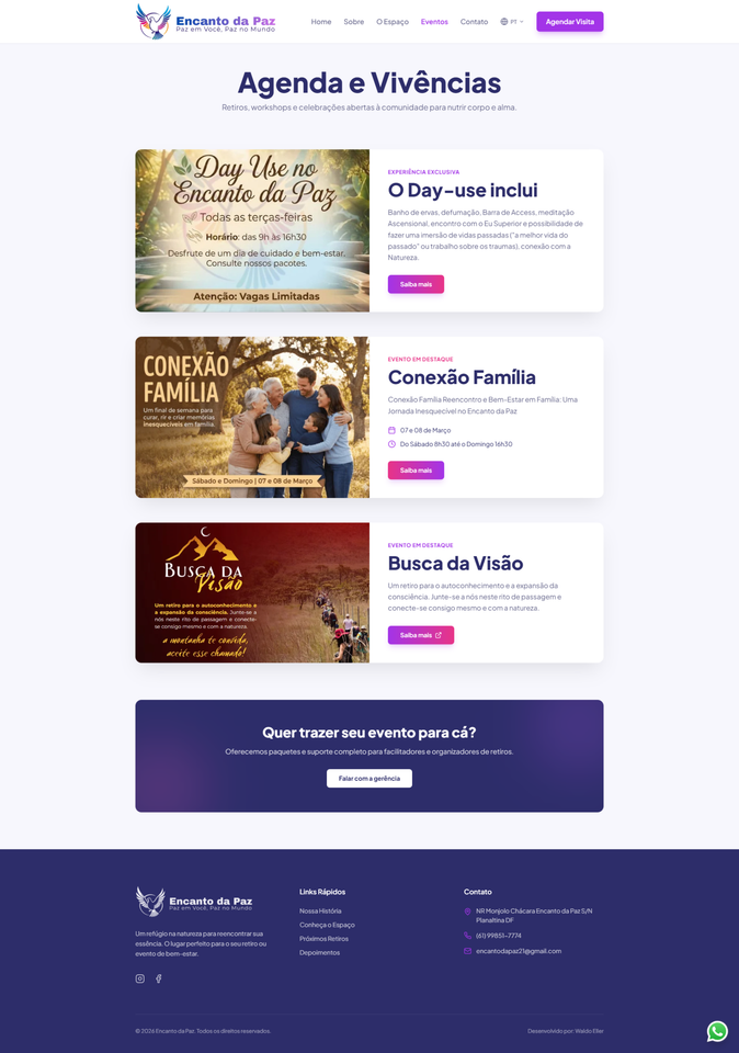 Site Institucional — Resultados Obtidos