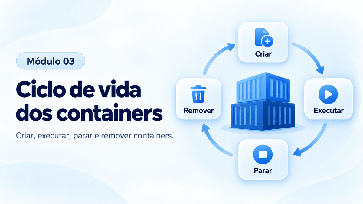 Capa do artigo Módulo 03 — Ciclo de vida dos containers