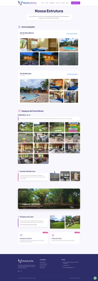 Site Institucional — Identificação do Problema