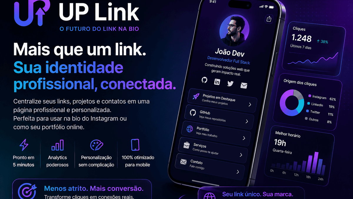 Capa do artigo Como elaborar um Project Brief profissional com AIOX